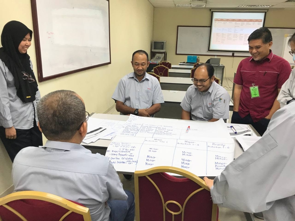 RBA Audit Process Workshop and Assessment